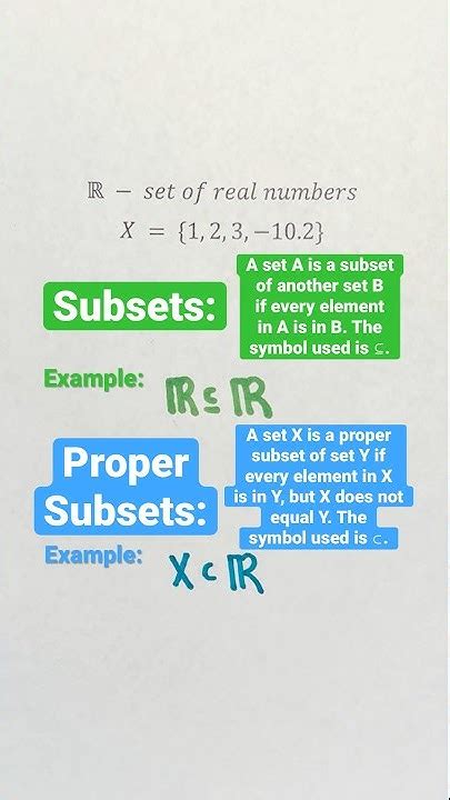 Image result for Proper Subset Formula