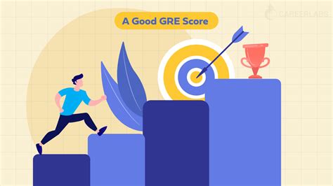What Is a Good GRE Score? | 2023 Ultimate Guide