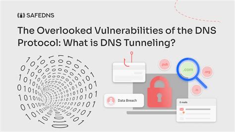 The Overlooked Vulnerabilities of the DNS Protocol: What is DNS Tunneling?
