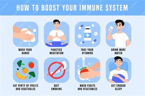 Spectacular Tips About How To Boost The Immune System - Philosophypeter5