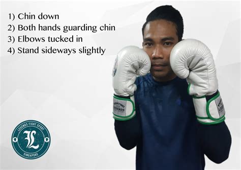 Image result for Basic Block Boxing