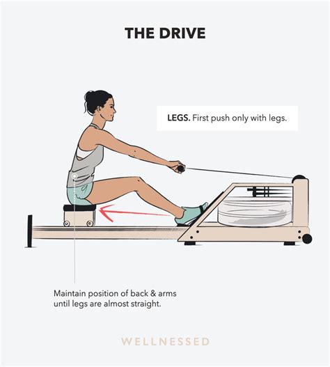 Power Generator Pulley Rowing Machine at Matilda Chomley blog