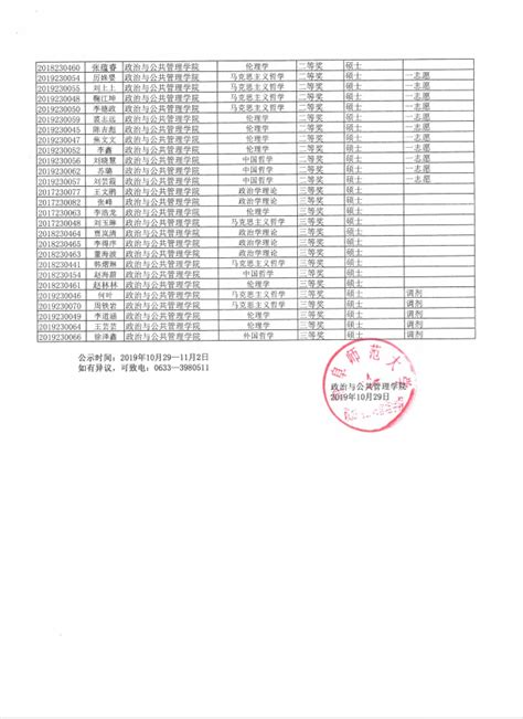 中国人民大学2022年中国政府奖学金 丝绸之路奖学金项目招生简章 -中国人民大学留学生办公室