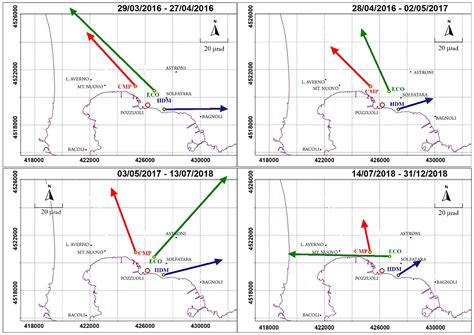 Some Investigations on a Possible Relationship between Ground ...