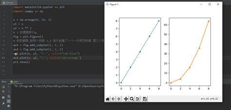Pyplot Graph 的图像结果
