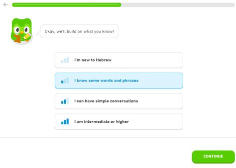 Rezultat imagine pentru Hebrew Course