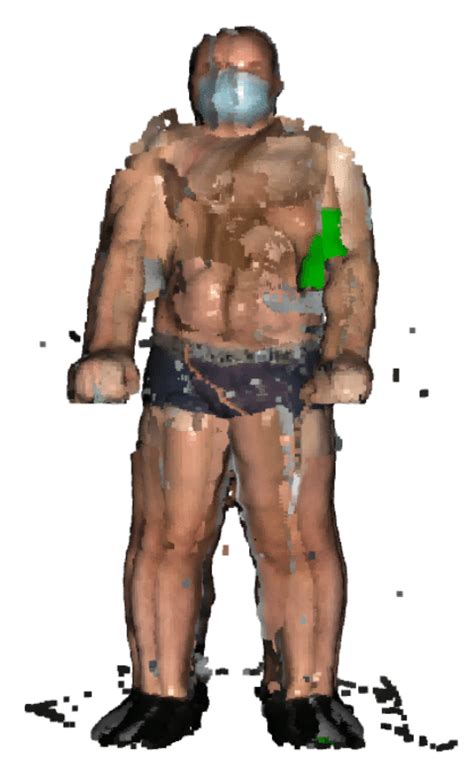 Image result for Point Conception Model