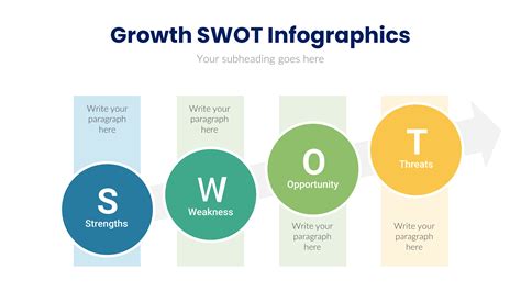 Image result for Business SWOT Analysis Example