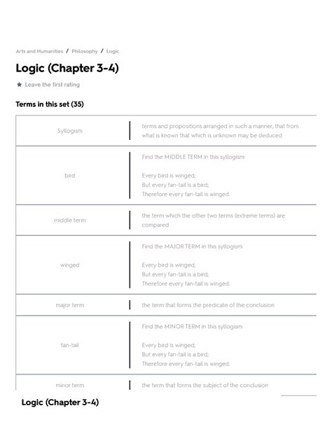 Freshman Course Logic Chapter Four 的图像结果