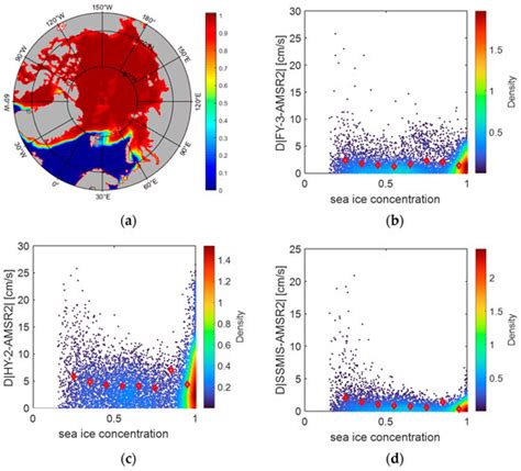 Evaluation of Arctic Sea Ice Drift Products Based on FY-3, HY-2, AMSR2 ...