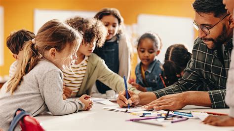 Image result for What Is Explicit Teaching