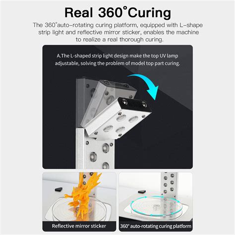 Buy ANYCUBIC ANYCUBIC Wash and Cure Plus 405nm UV Light for LCD Resin ...