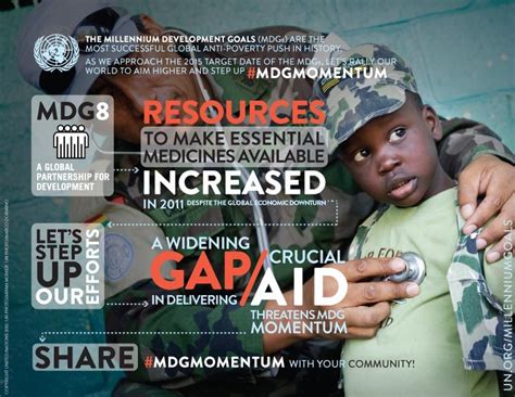 Global Partnership for Development 的图像结果