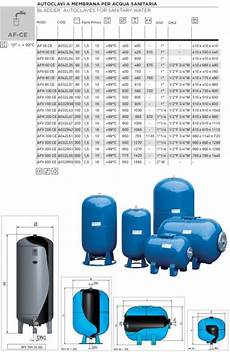 vaso di espansione 100 litri prezzo vaso membrana 100 lt autoclave afv 100 ce vaso di espansione 100 litri prezzo vaso membrana 100 lt autoclave afv 100 ce
