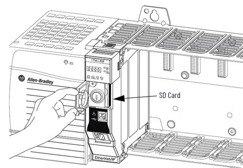 Image result for ControlLogix