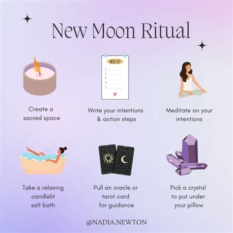 “New Moon Rituals: Transform Your Life with These Powerful Practices ...