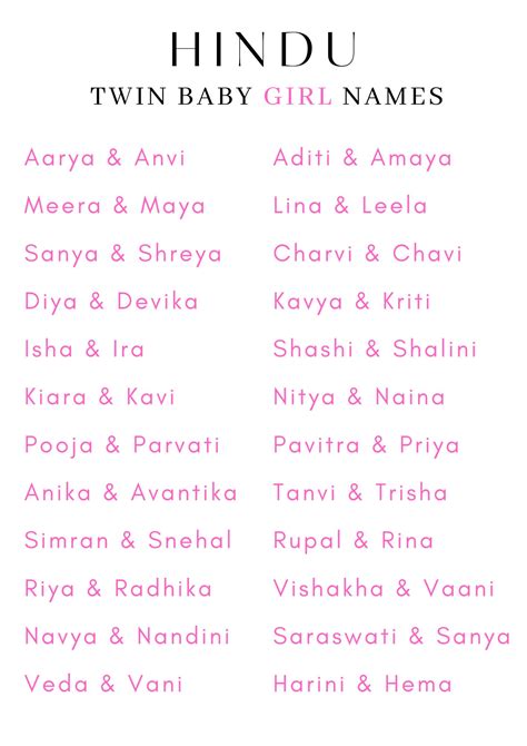 Printable Lists of Twin Baby Names {Both Boy & Girl} - Printables Hub