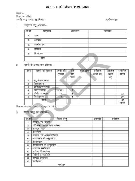 Class 12 Model Paper 的图像结果