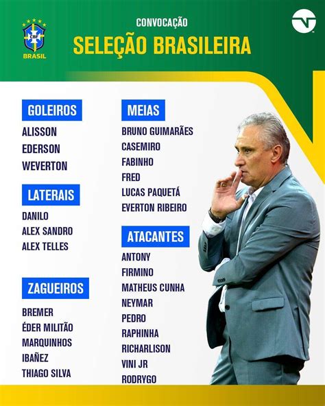 巴西2018世界杯阵容名单一览表，巴西足球身价排名_足球_第一排行榜