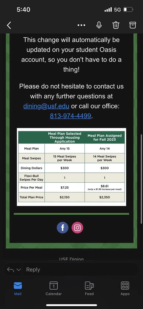 Meal plan change fall 2023 : r/USF