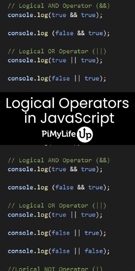 Image result for JavaScript Logical Operators Examples