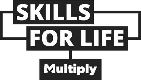 Image result for multiply maths logo