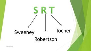 SRT Algorithm Division 的图像结果