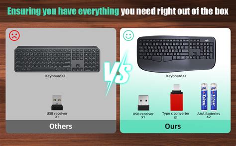Image result for Wireless Computer Keyboards