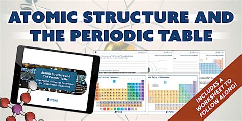 Atomic Structure and The Periodic Table: How Atomic Properties ...