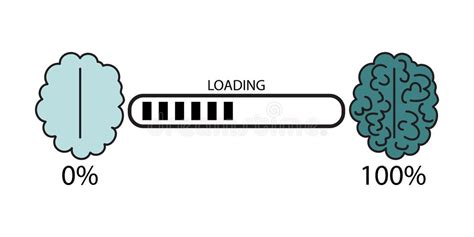 Image result for Loading Brain Error