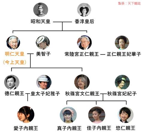 日本的第一任天皇是谁？名字_百度知道