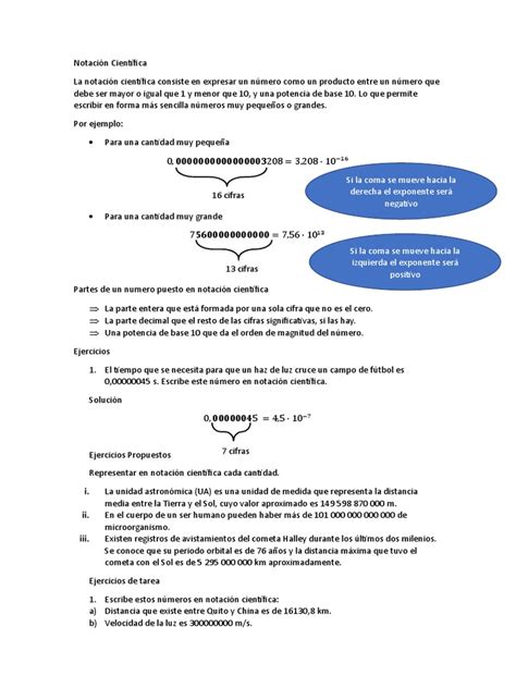 Variable Con Notacion Cientifica Java 的图像结果