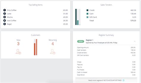 ShopKeep Features 的图像结果