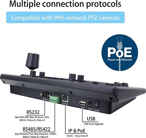 Image result for PTZ Camera Controller
