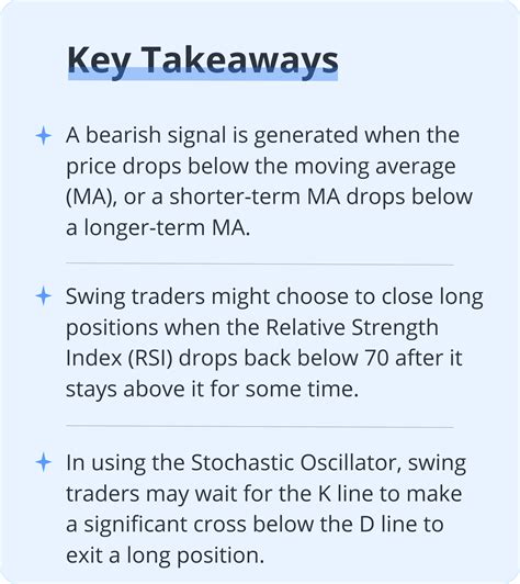 Investors Education Exit a Swing Trade with Technical Indicators- Webull