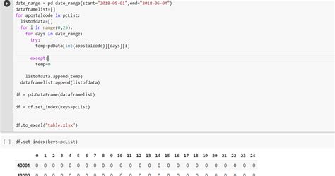 Image result for Date Range in Python