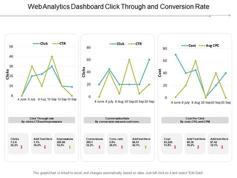 Image result for JavaScript function examples chart