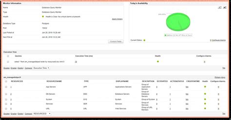 MySQL Server Monitoring 的图像结果