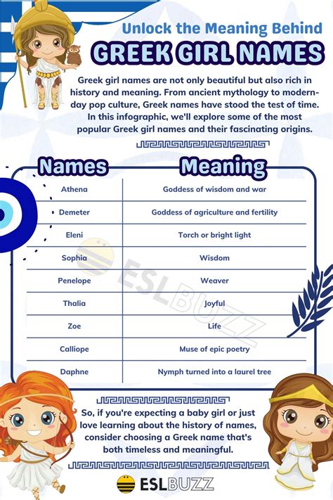 Baby Girl Names Greek Mythology 28 GORGEOUS Baby Names From Greek
