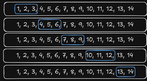 Image result for Java Current Version