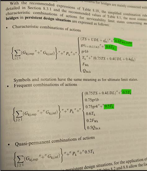Image result for Structural Bridge Design Tutorial