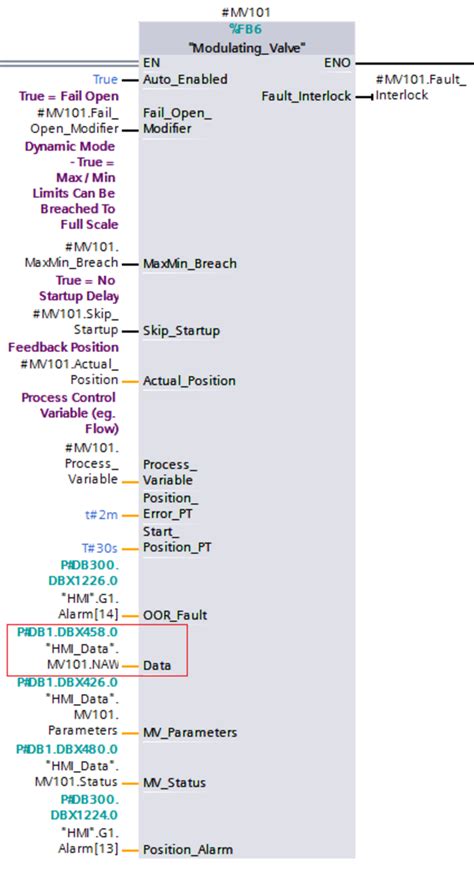 Image result for Using Function Blocks TIA Portal