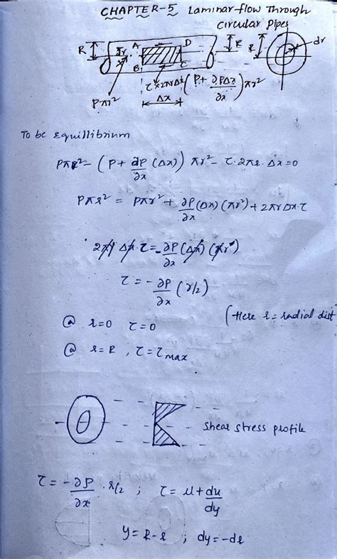 FM UNIT-5 01-1 - book - Jy . To be £°J,'1M,JJ1' b'>i"'1'rl f"lff.'l ...