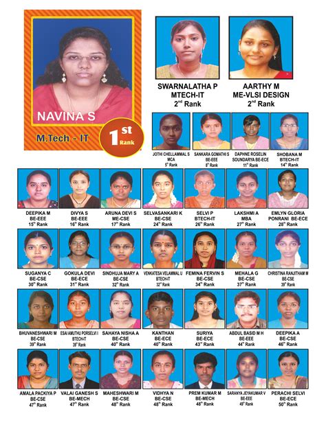 University Rank Holders | Francis Xavier Engineering College, Tirunelveli