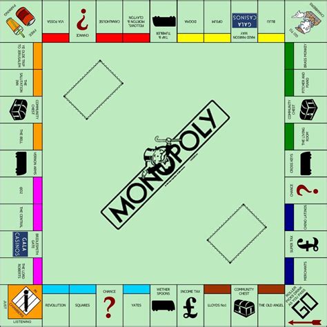 Monopoly Board Game Layout at Wilda Talley blog