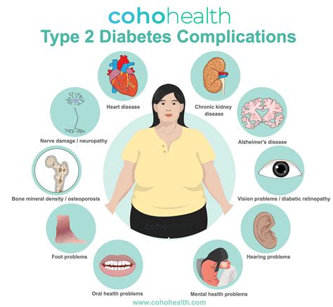 How to Fix Type 2 Diabetes with Functional Medicine