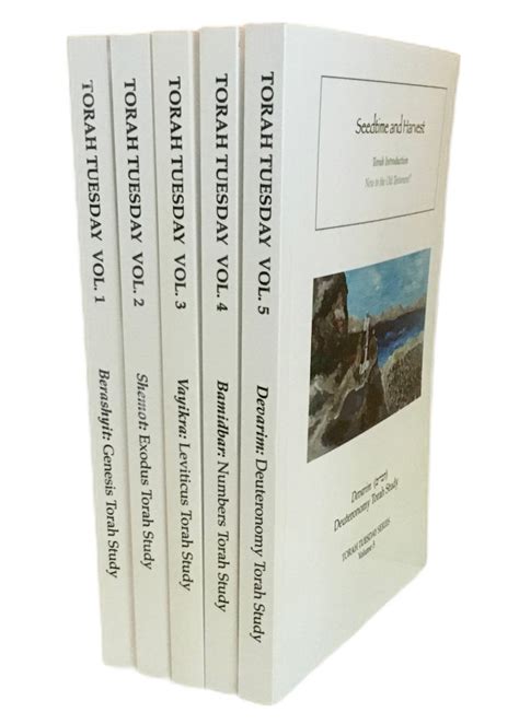 Image result for Torah Commentary