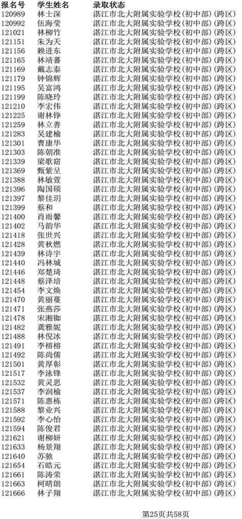 湛江市民办学校跨区招生摇号结果名单公布！_澎湃号·媒体_澎湃新闻-The Paper