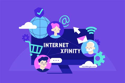 Image result for Xfinity Internet Packages