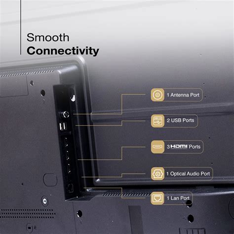 Sansui 50 Inch Smart TV – 4K Ultra HD Google TV at Best Price Online ...